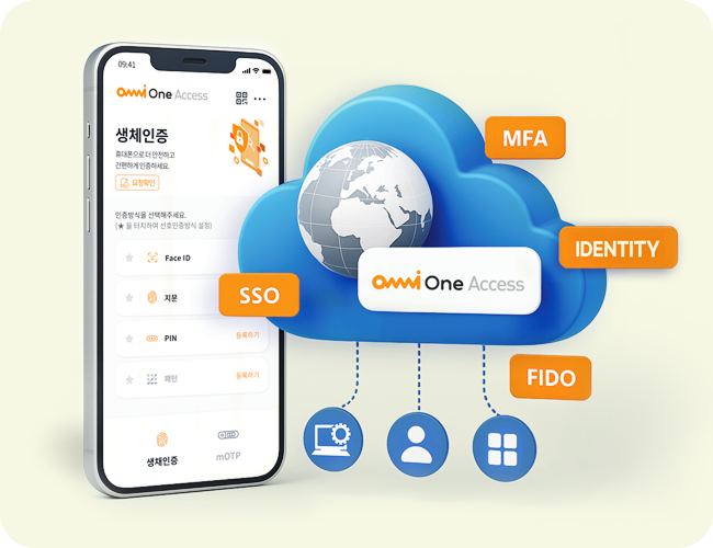 OmniOne Access