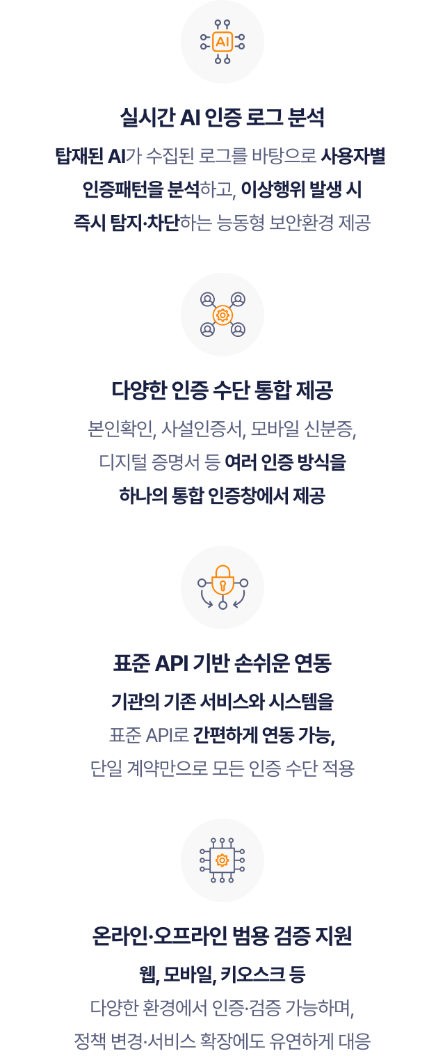 OmniOne CX 플랫폼 주요 기능 설명