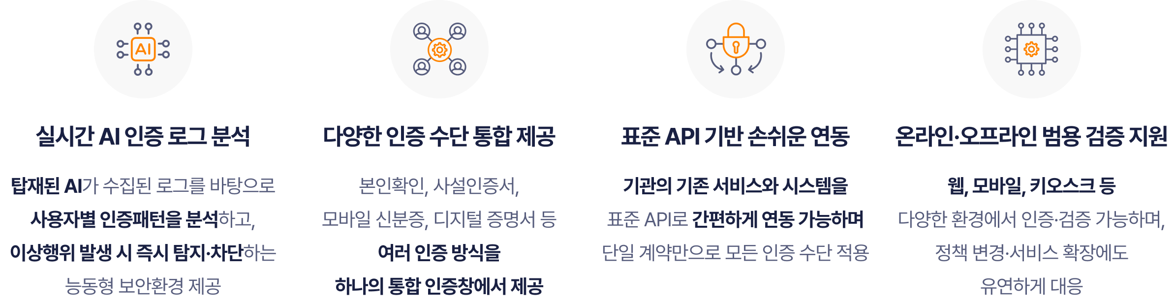 OmniOne CX 플랫폼 주요 기능 설명